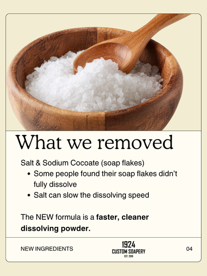 NEW Laundry Detergent