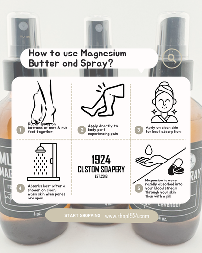 Magnesium Butter