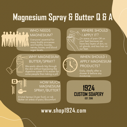 Magnesium Butter