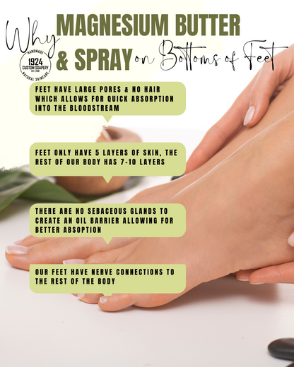 Magnesium Butter
