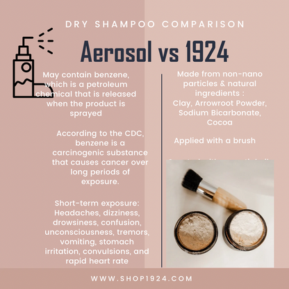 Darker Hair Dry Shampoo