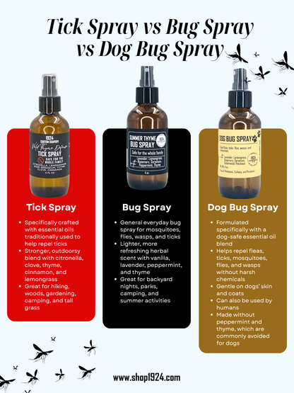 Dog Bug Spray